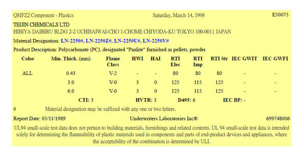CINA Sunshine Opto-electronics Enterprise Co.,ltd Sertifikasi